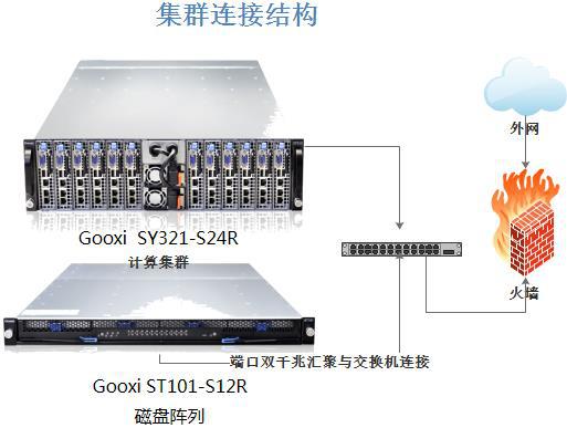 2025奥门原料免费资料