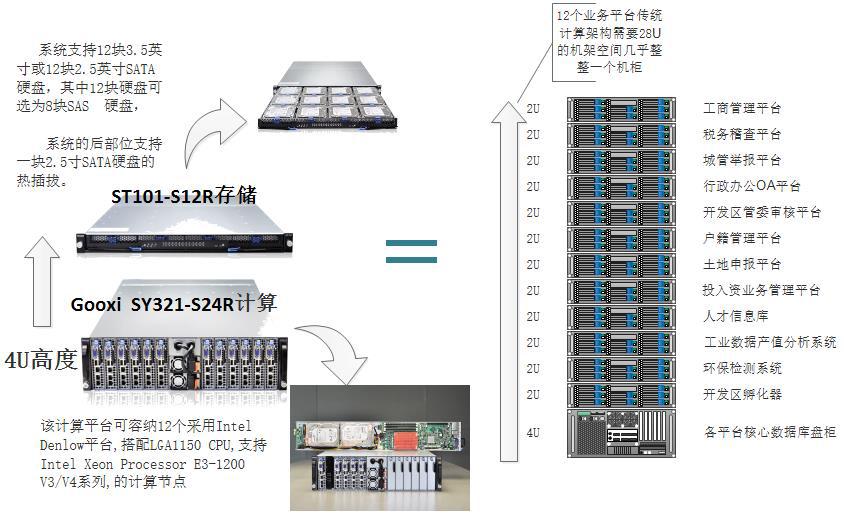 2025奥门原料免费资料