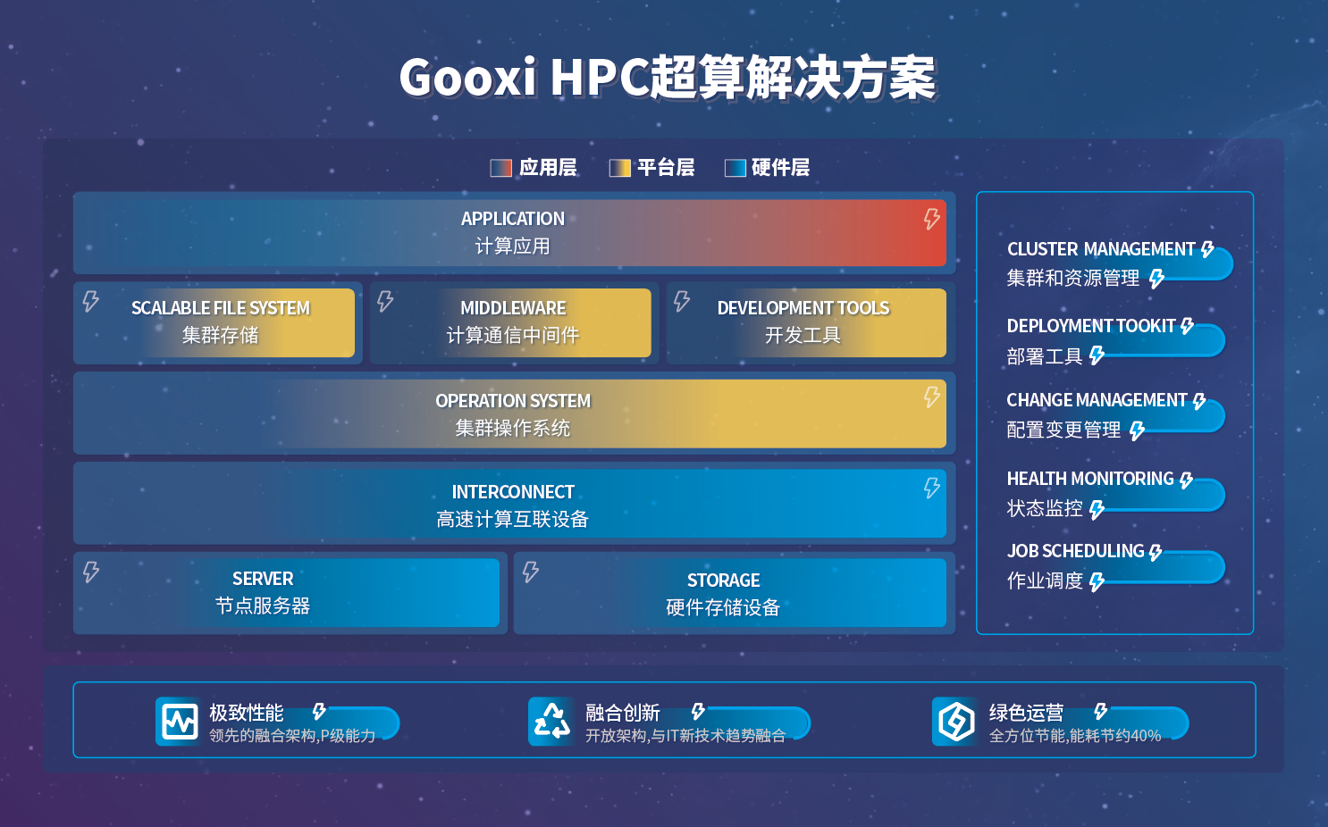 2025奥门原料免费资料