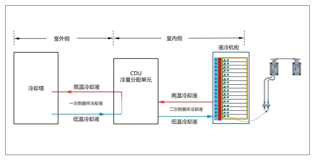 2025奥门原料免费资料