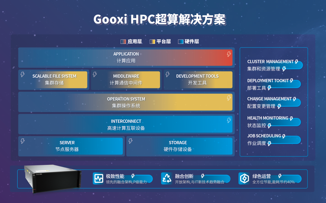 2025奥门原料免费资料