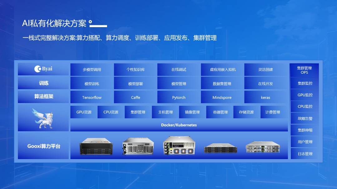 2025奥门原料免费资料